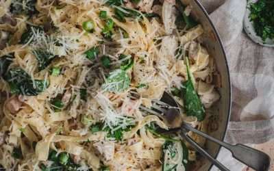 Best Fettuccine Boscaiola: Rich Creamy Pasta