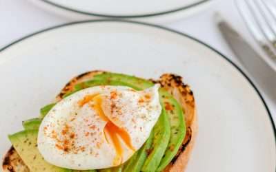 Avocado Toast with Poached Egg: Best Breakfast Classic