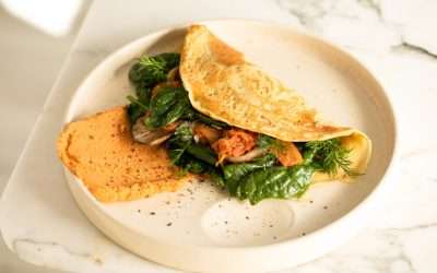 Quick High Protein Omelette with Smoked Turkey